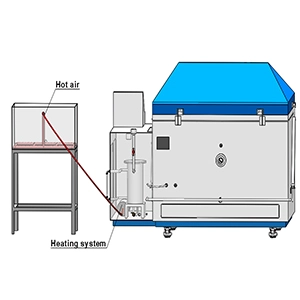 Sole Tank Heizung