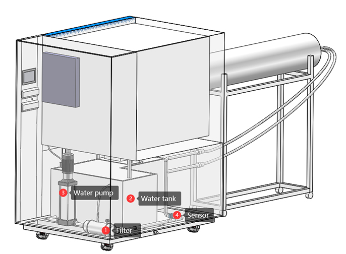 IP56_waterproof_chamber6.jpg