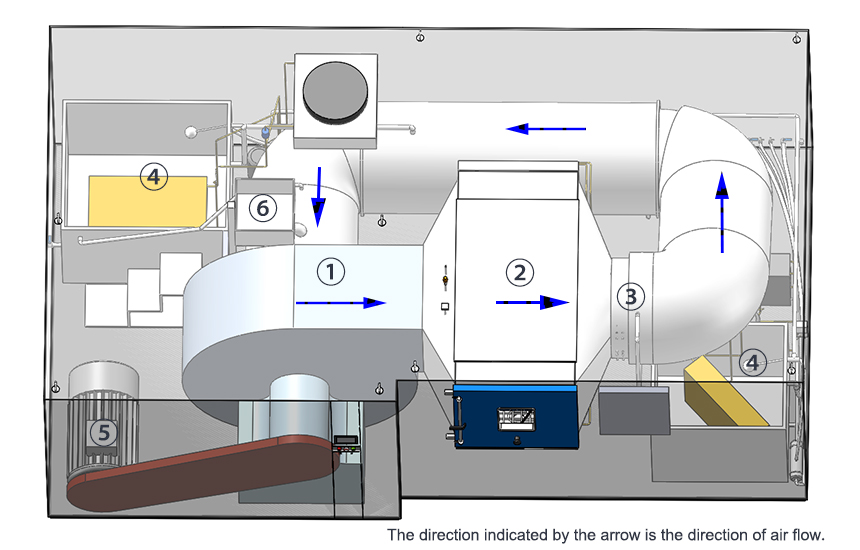 MIL_STD_810_dust_chamber5.jpg