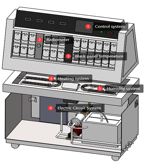 UV_Test_Chamber4.jpg