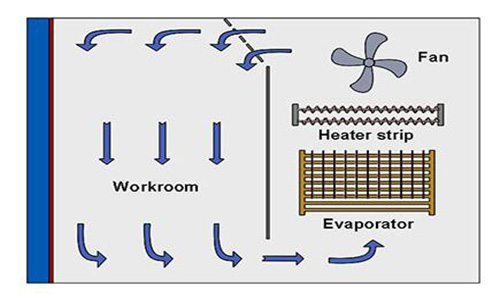 Cryogenic_Chamber16.jpg