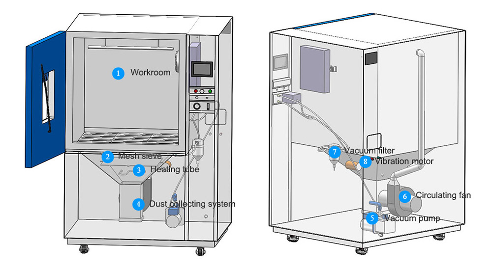 IP6X_Test_Machine15.jpg