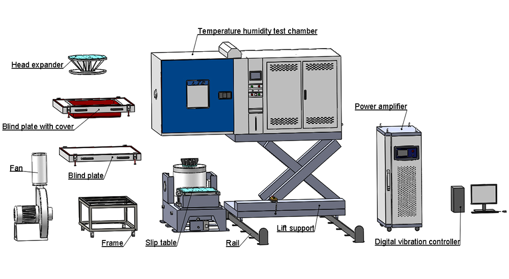 Vibration_Chamber5.jpg