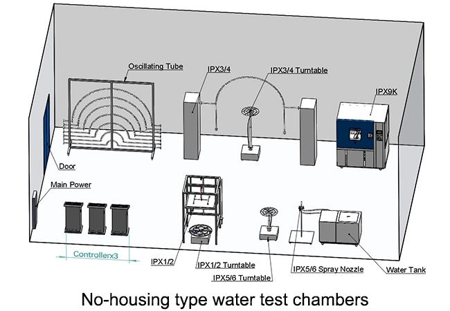 Wasserdichter Test für großes elektrisches Kontroll kabinett: LIB hat die beste Wasser test kammer zum Testen