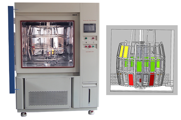 Zusammenfassung der anwendbaren Tests tandards für beschleunigten Wetter tester