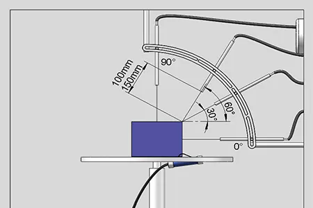 IPX9K-Prüfmaschine: Fortschritt liche wasserdichte Test lösung für moderne Industrien