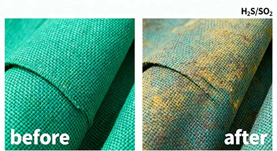 Ätzende Gas-Farb echtheit prüfung: Wie schädliche Gas kammern eine zuverlässige Leistung für Textilien gewährleisten