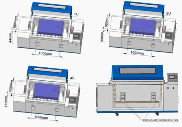 Wie testen Sie Korrosion, wenn Server mit der LIB-Industrie 5000 W Wärme erzeugen?