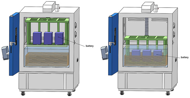 Explosion_Proof_Battery_Thermal_Runaway__Chamber11.jpg